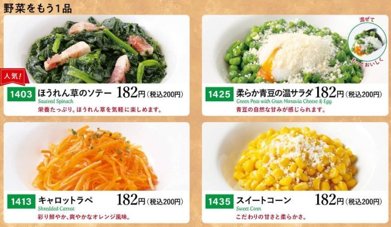 野菜系メニュー（サラダ・前菜） サイゼリヤ キッズ メニュー 1 歳