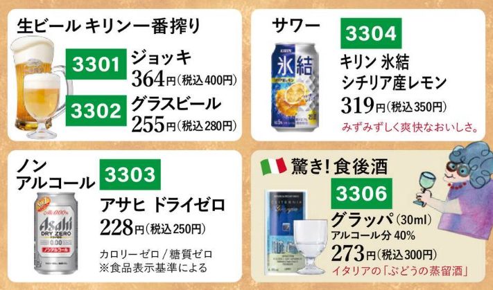 2. サイゼリヤドリンクとワイン (Drink and Wine) メニュー 平日・週末グランドランチメニュー